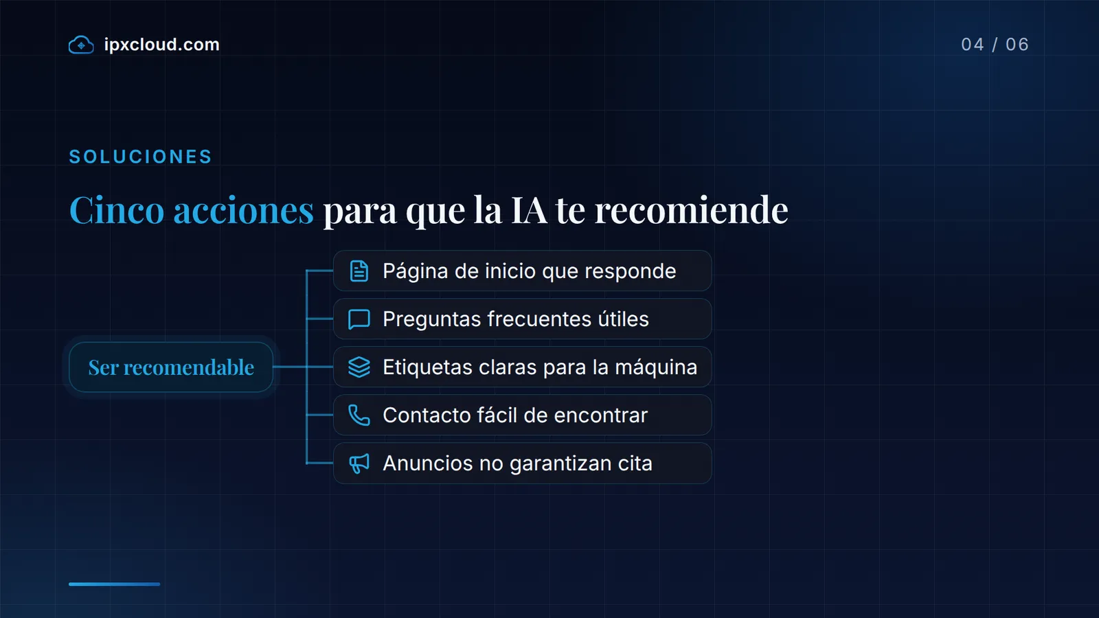 Cinco acciones para que la IA te recomiende: Ser recomendable, Página de inicio que responde, Preguntas frecuentes útiles, Etiquetas claras para la máquina, Contacto fácil de encontrar