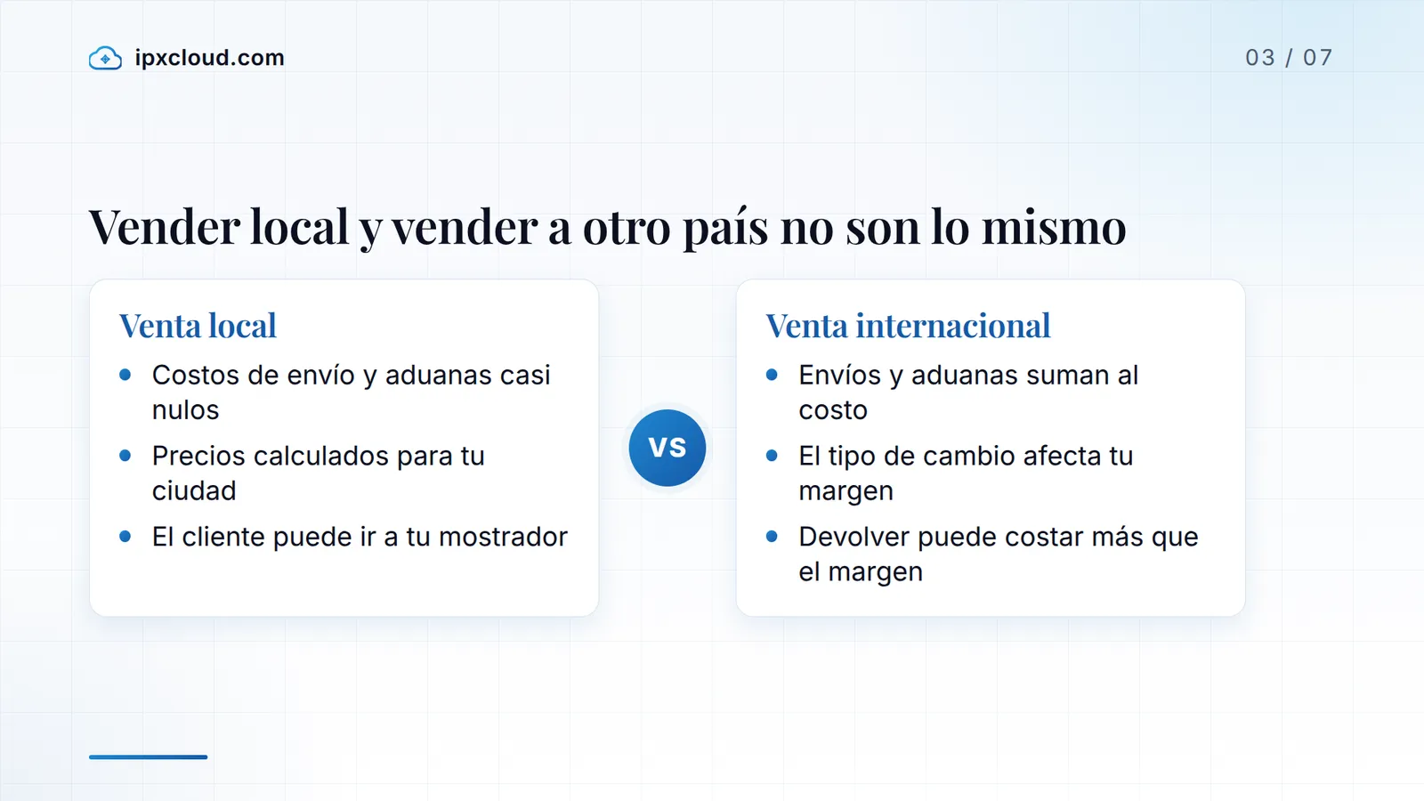 Vender local y vender a otro país no son lo mismo: Venta local frente a Venta internacional