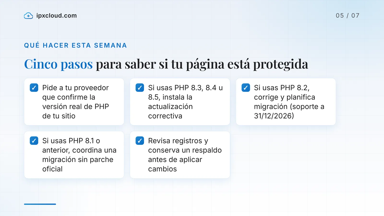Cinco pasos para saber si tu página está protegida: Pide a tu proveedor que confirme la versión real de PHP de tu sitio; Si usas PHP 8.3, 8.4 u 8.5, instala la actualización correctiva