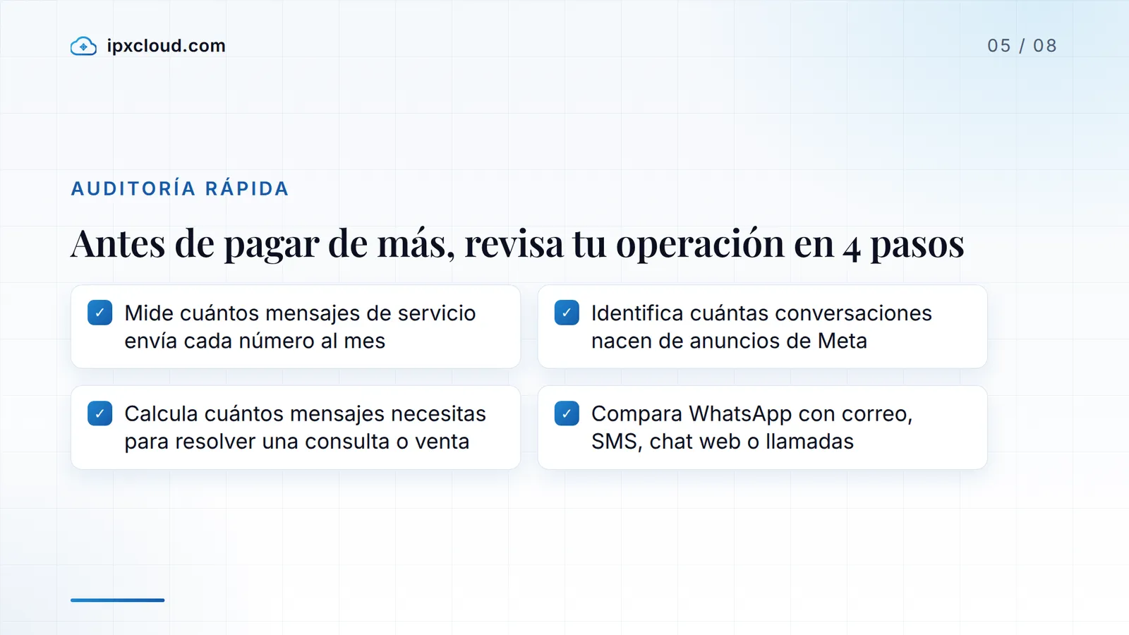 Antes de pagar de más, revisa tu operación en 4 pasos: Mide cuántos mensajes de servicio envía cada número al mes; Identifica cuántas conversaciones nacen de anuncios de Meta