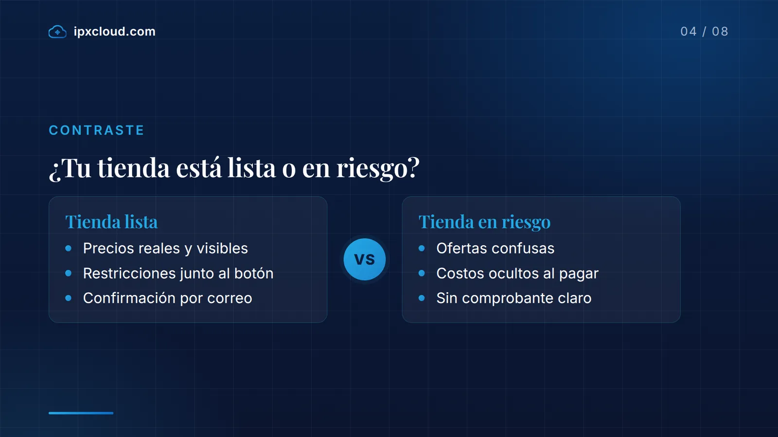 ¿Tu tienda está lista o en riesgo?: Tienda lista frente a Tienda en riesgo