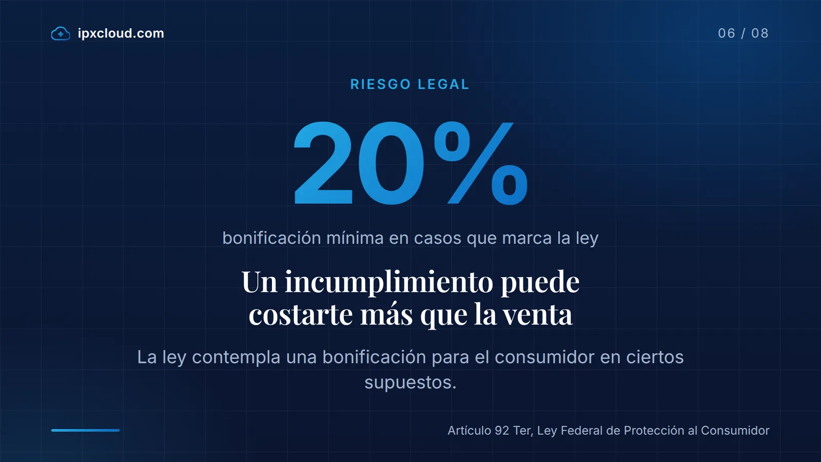 20% bonificación mínima en casos que marca la ley, según Artículo 92 Ter, Ley Federal de Protección al Consumidor