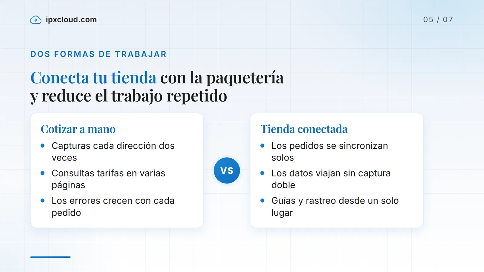 Conecta tu tienda con la paquetería y reduce el trabajo repetido: Cotizar a mano frente a Tienda conectada
