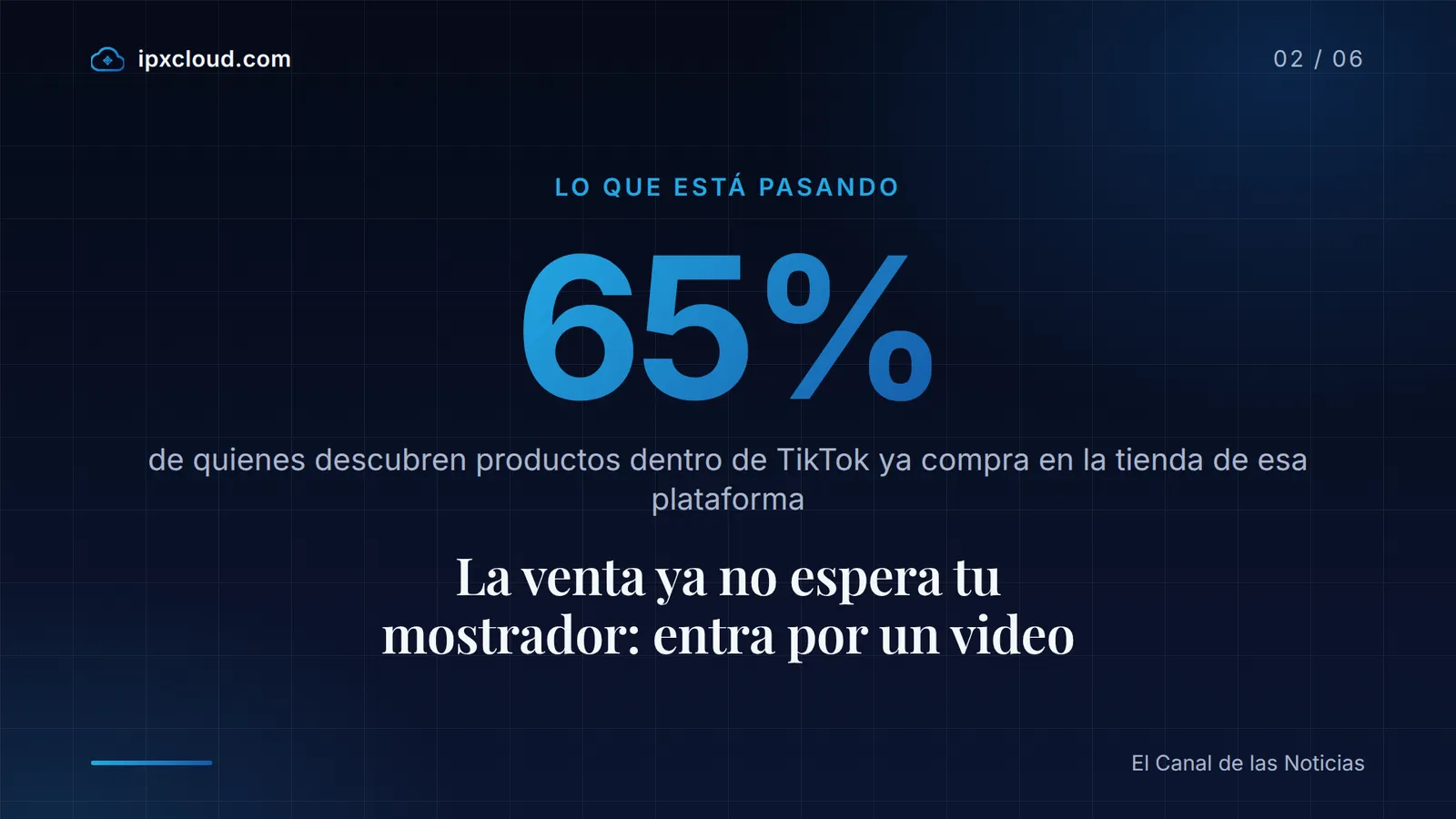 65% de quienes descubren productos dentro de TikTok ya compra en la tienda de esa plataforma, según El Canal de las Noticias