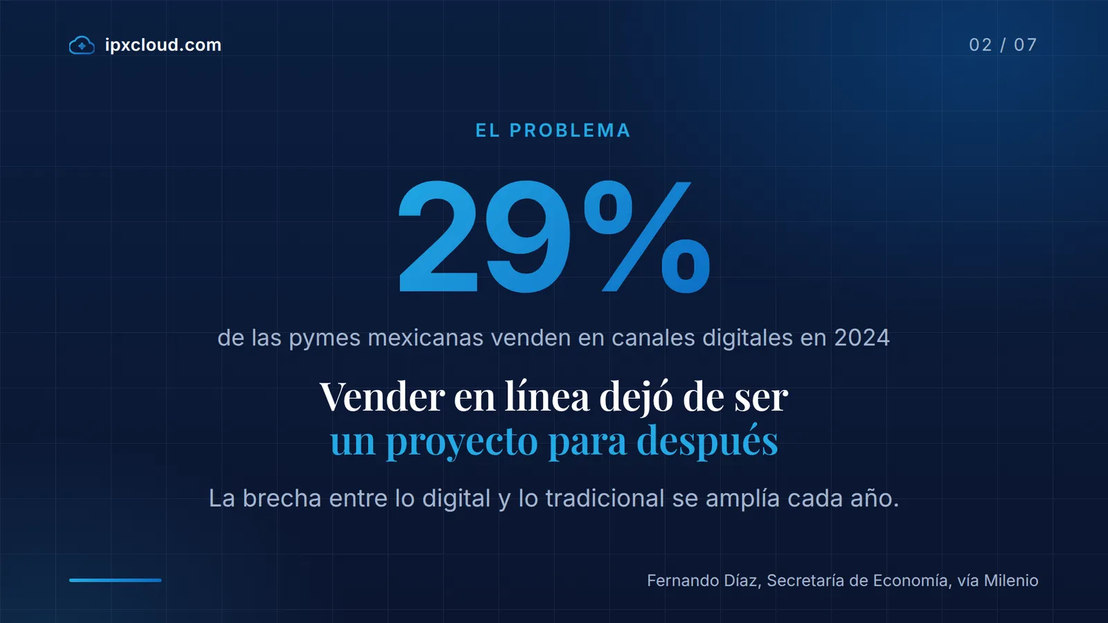 29% de las pymes mexicanas venden en canales digitales en 2024, según Fernando Díaz, Secretaría de Economía, vía Milenio