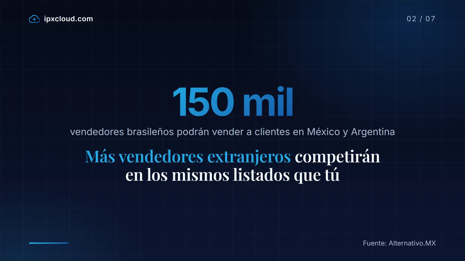 150 mil vendedores brasileños podrán vender a clientes en México y Argentina, según Alternativo.MX